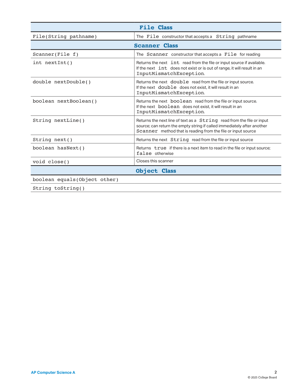 Java 官方参考表第 2 页